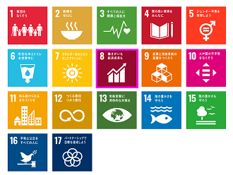 SDGs-Goals
